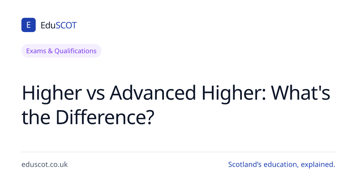 Higher vs Advanced Higher Scotland — Key Differences | EduSCOT