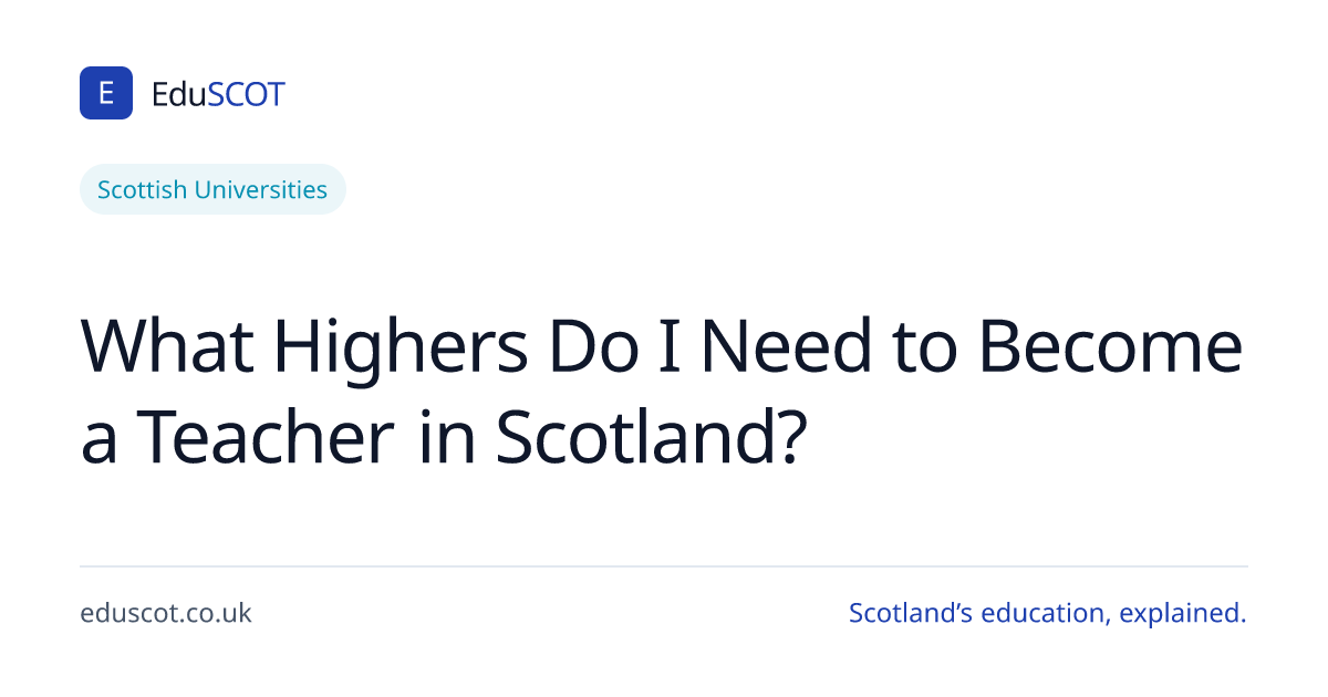 Highers for Teaching Scotland — Entry Requirements Guide | EduSCOT